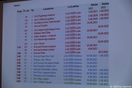 V Kamniško-Savinjskih Alpah nastala nova pohodniška pot (31)
